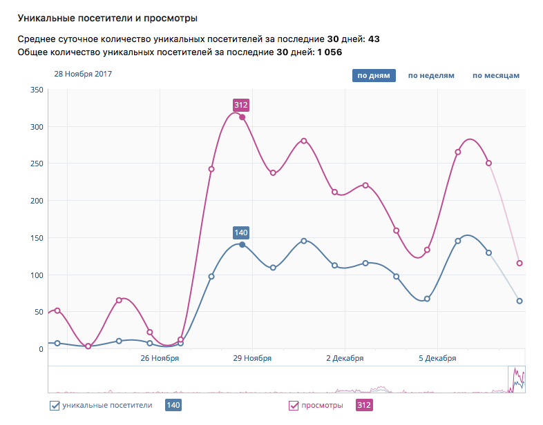 Снимок экрана 2017-12-07 в 13.32.54.png