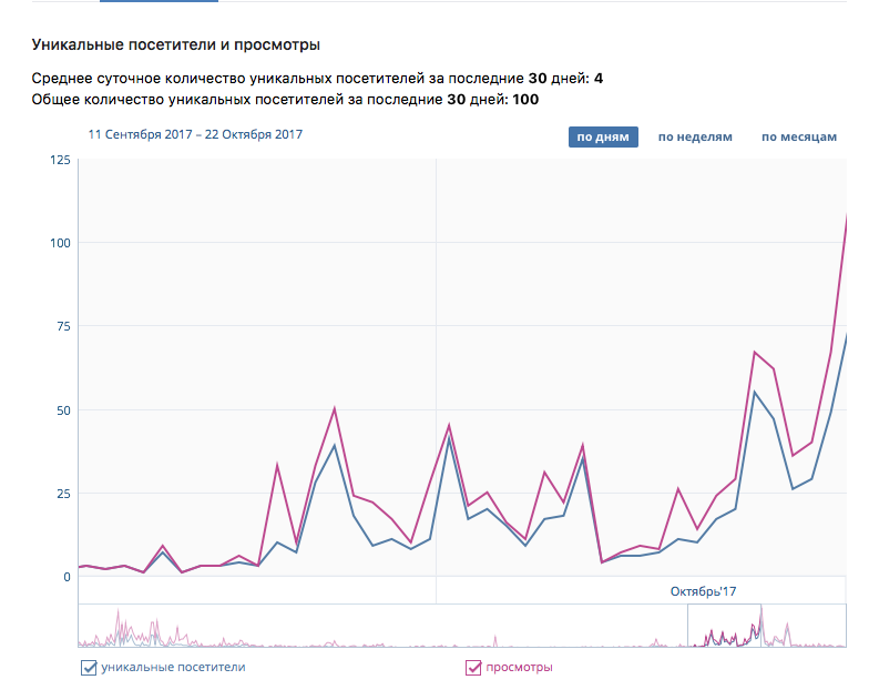 Снимок экрана 2017-12-07 в 13.38.12.png