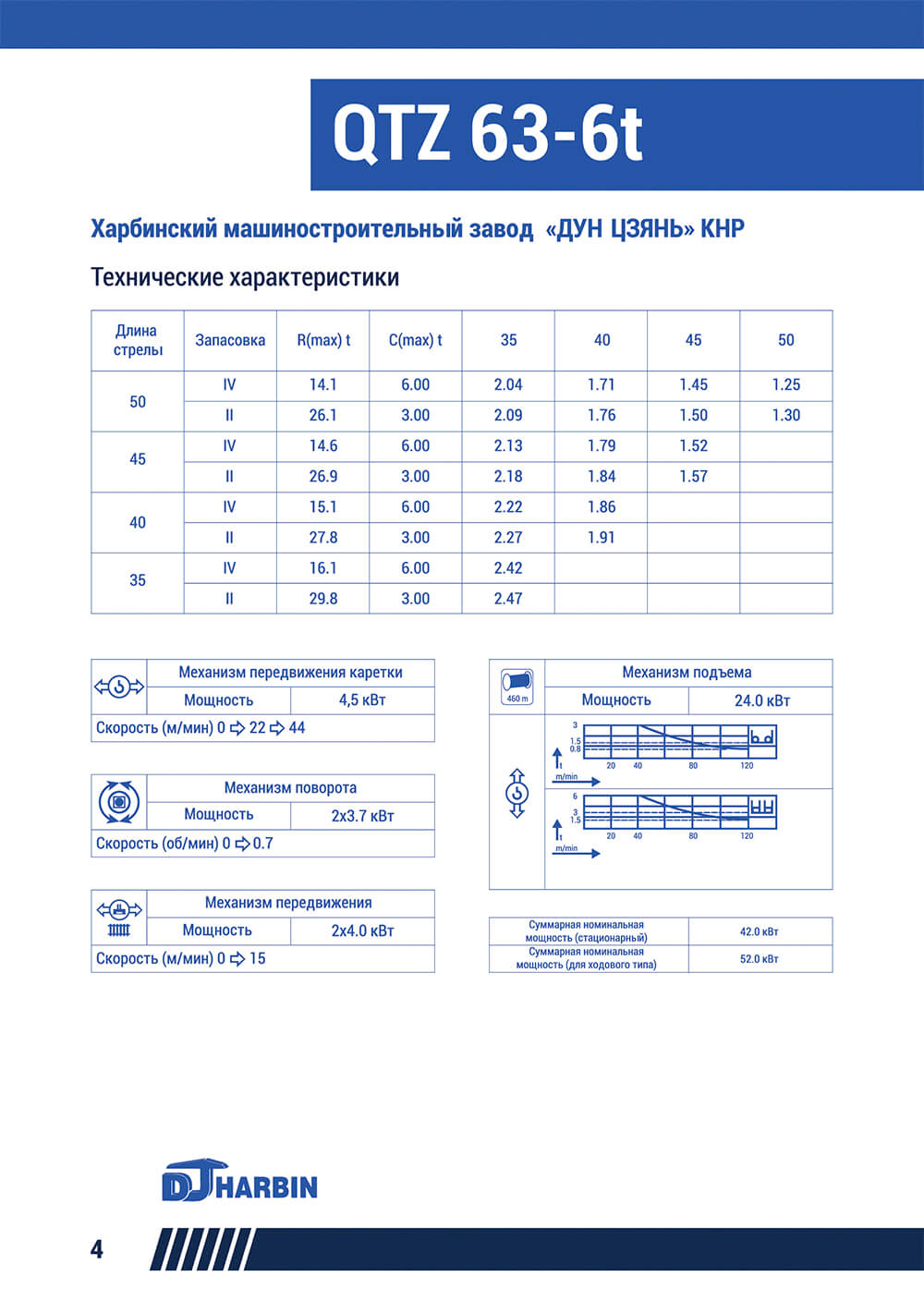 vyborkran-prezent-02.jpg
