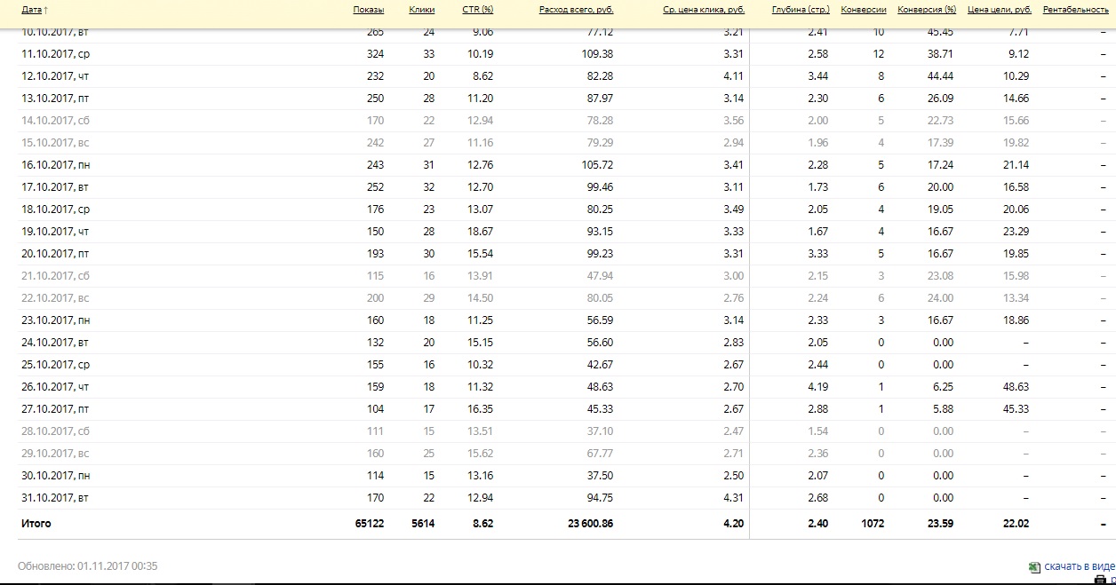 Рыболовный интернет-магазин 1  (2).jpg