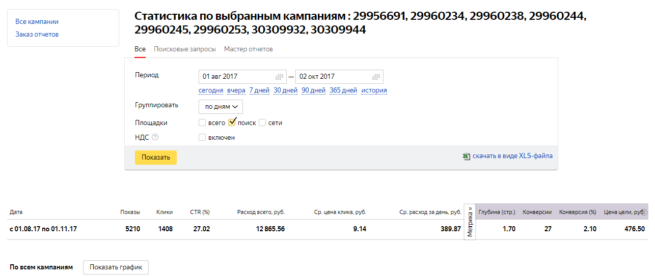 Авто заказ стата.png