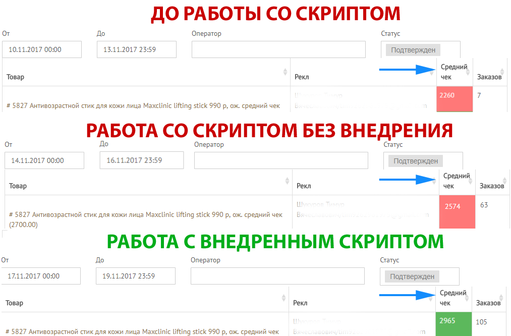 Средние чеки.png