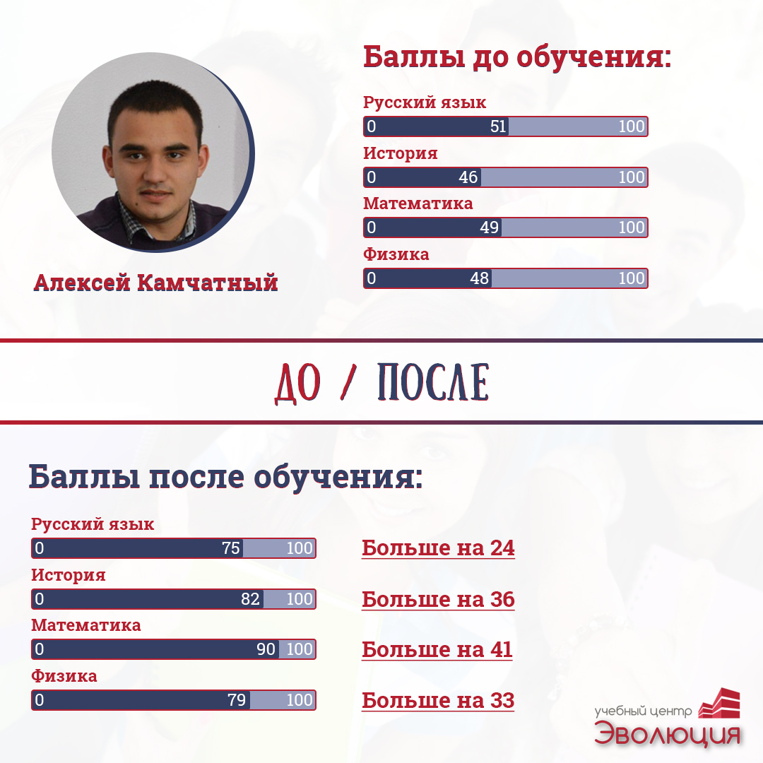 до после.jpg