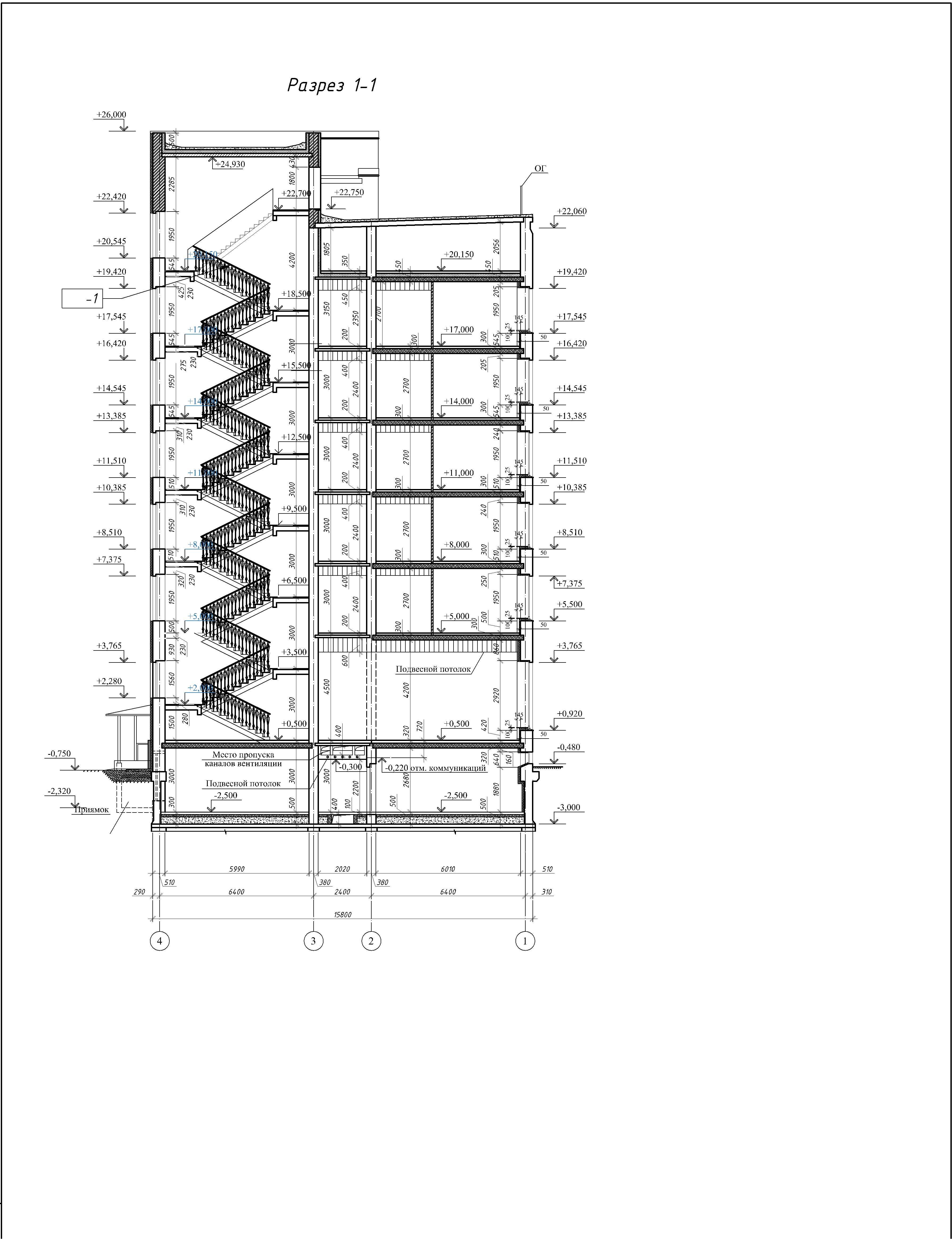 ИД-Разрез 1-1.jpg