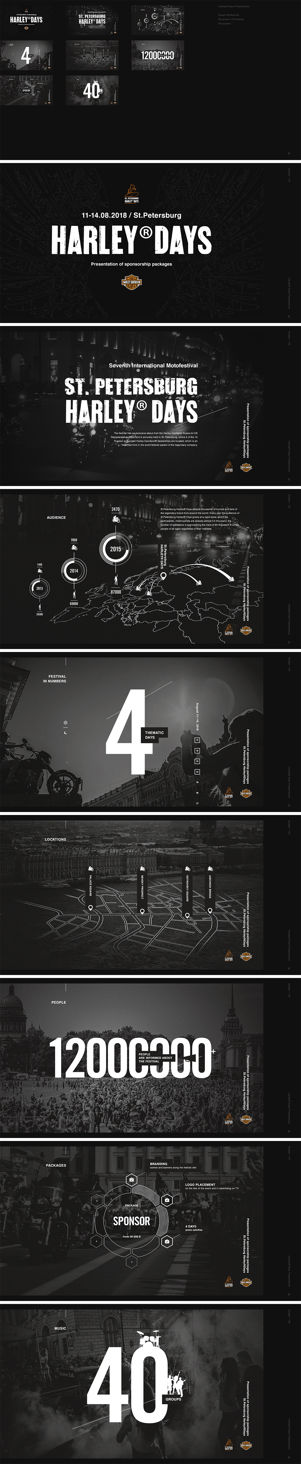 Harley® Days Presentаtion.jpg