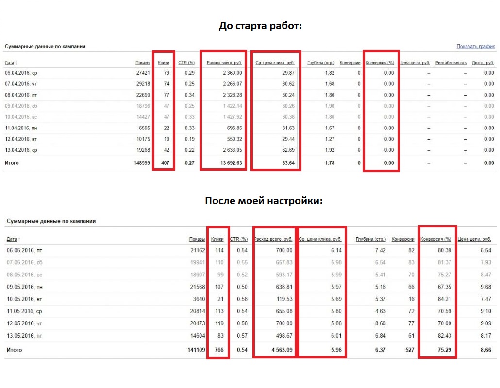 Продажа контактных линз.jpg