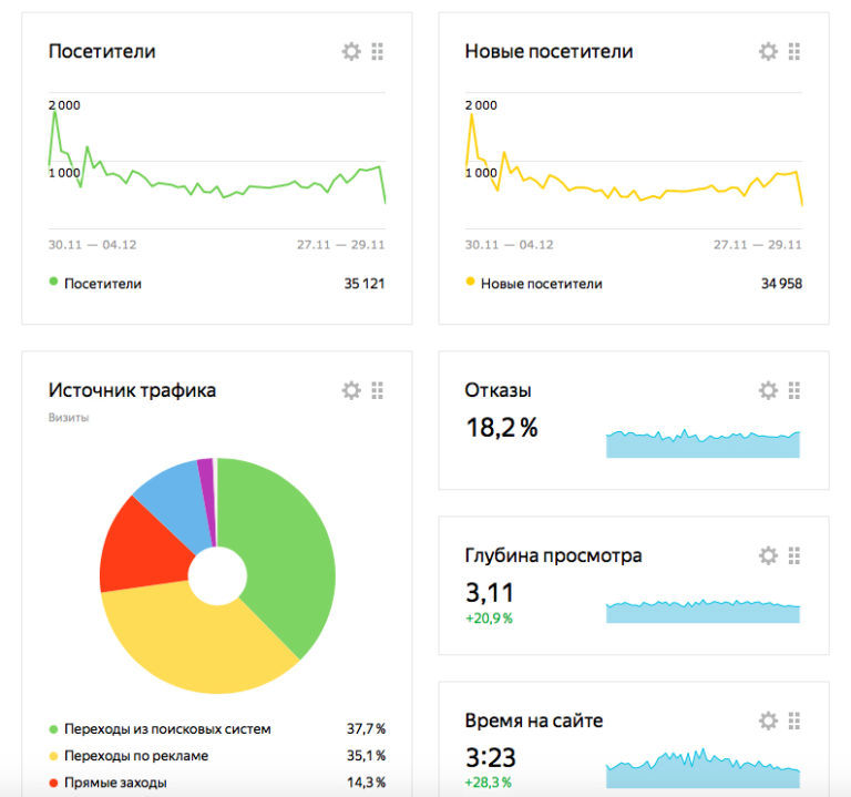 Снимок-экрана-2017-11-29-в-10.49.41-768x719.jpg