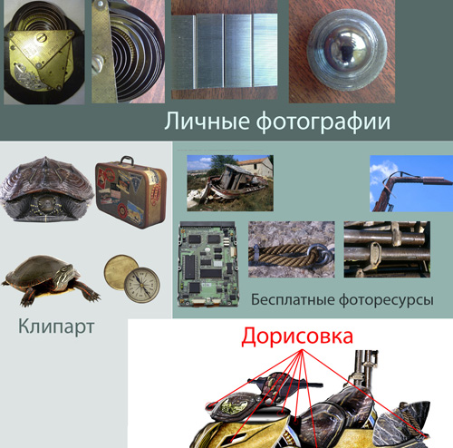 Скутер материалы.jpg