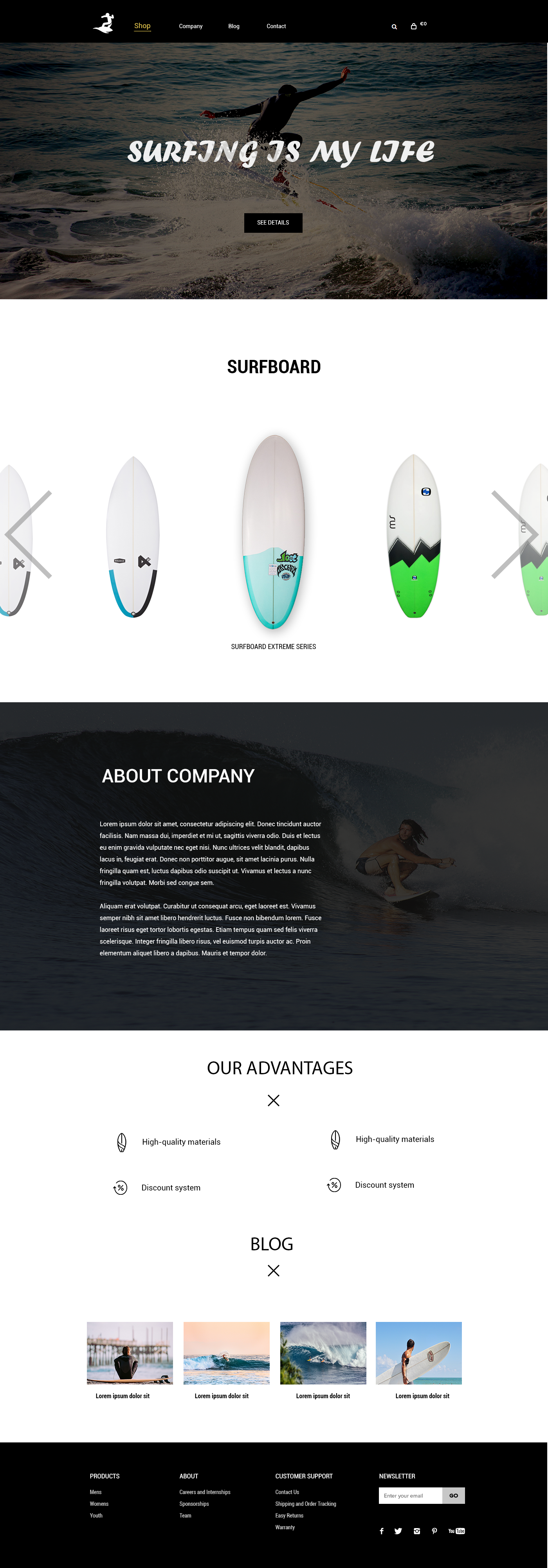surfboard.png