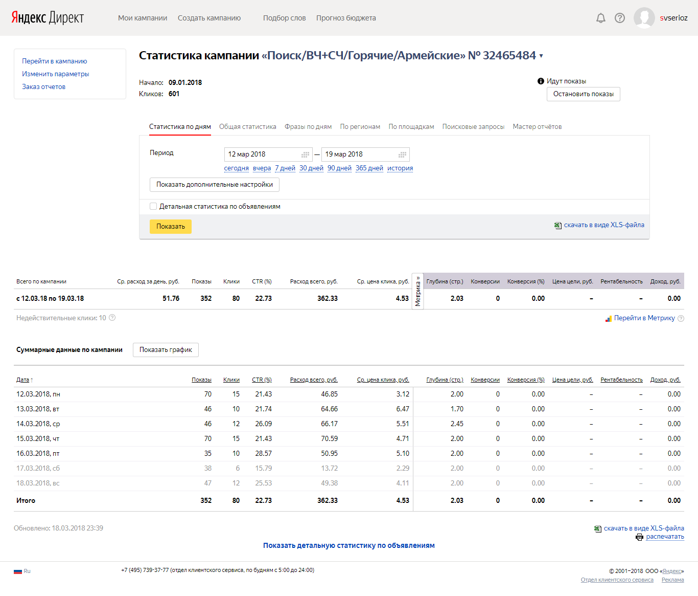 Статистика Поиск часы.png