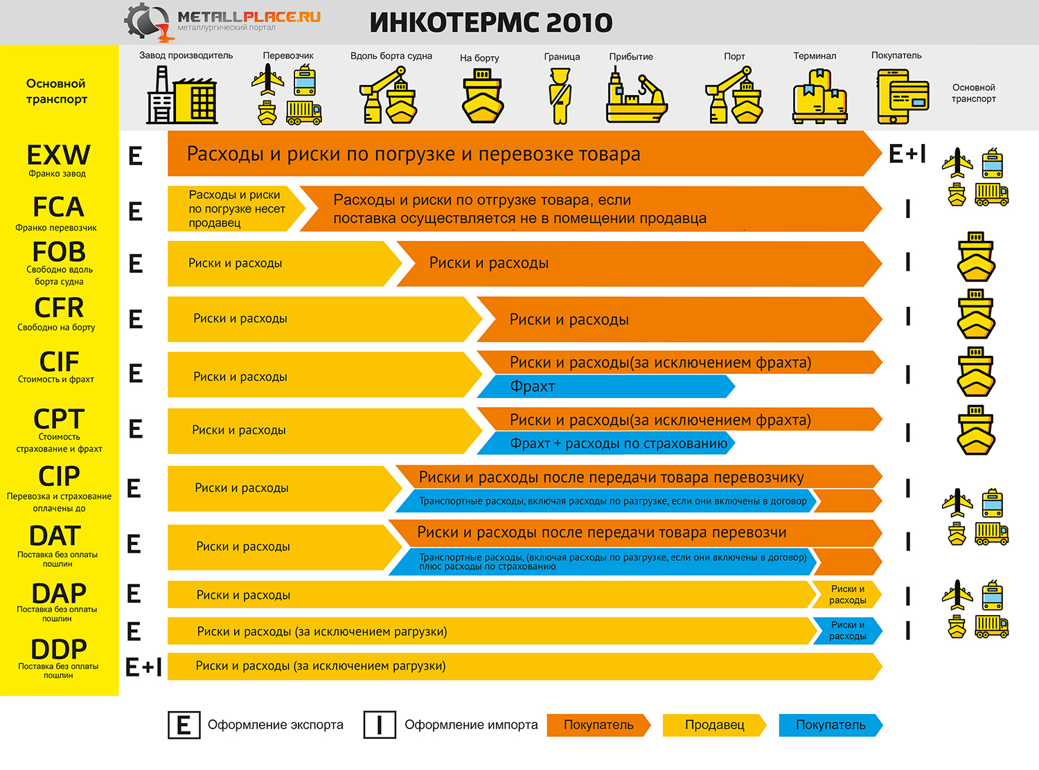 Таблица    .jpg