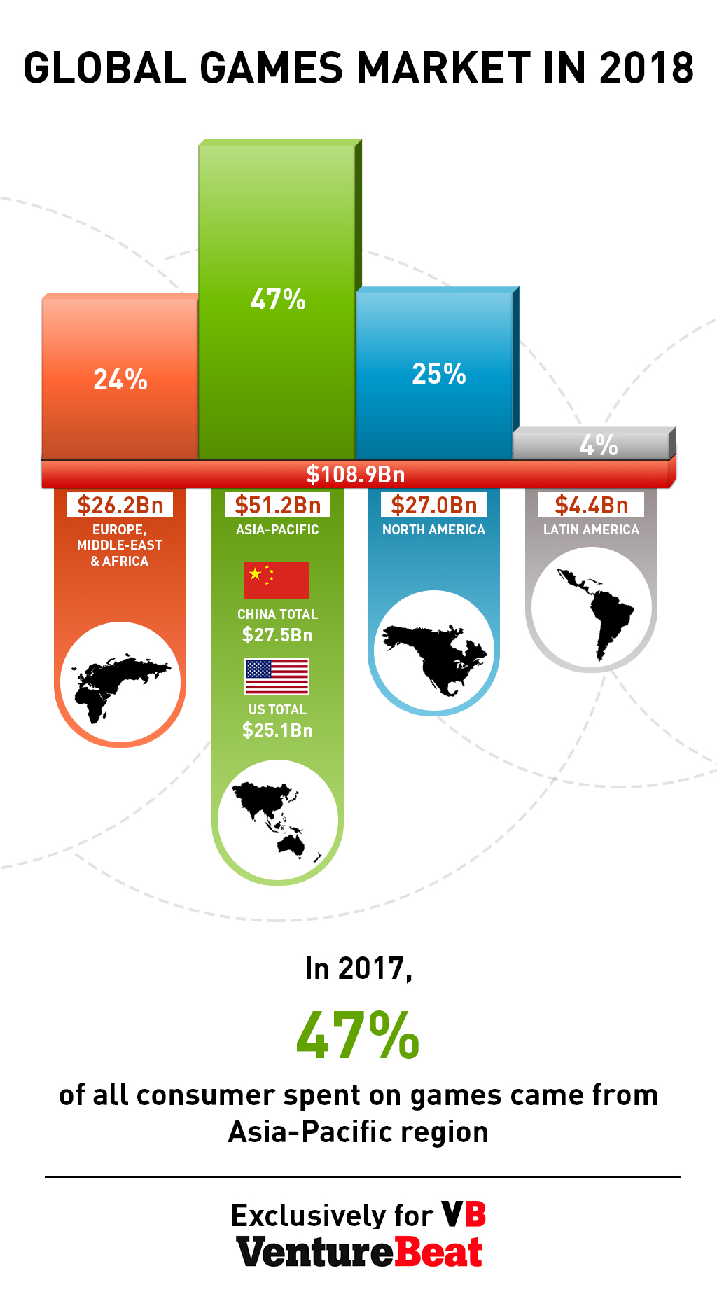 Инфографика для зарубежного сайта    .jpg