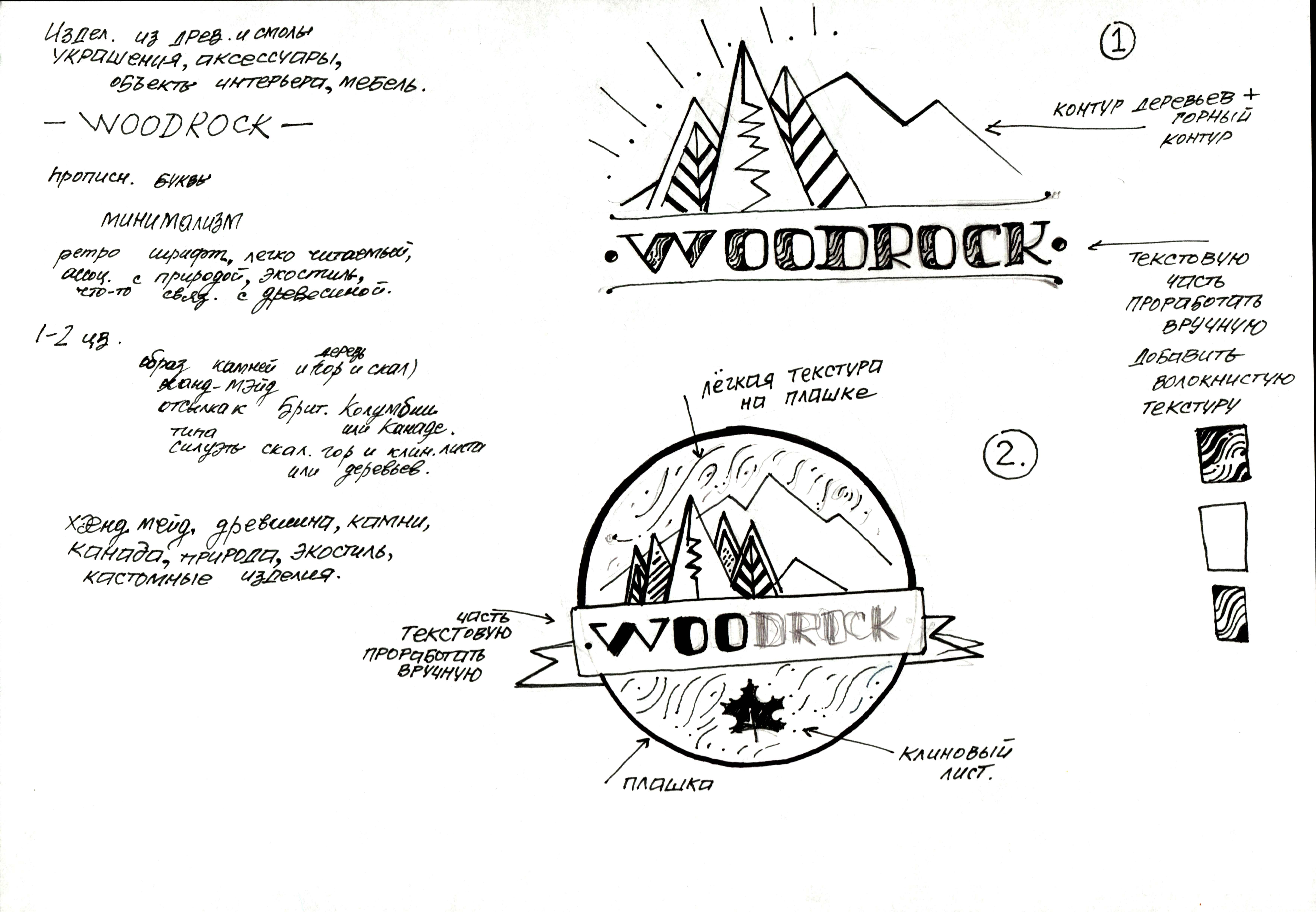 WOODROCK [Открой чтобы посмотреть процесс создания]    (1).jpg