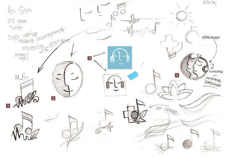 Иконка. Процесс внутри! [Открой чтобы посмотреть процесс создани