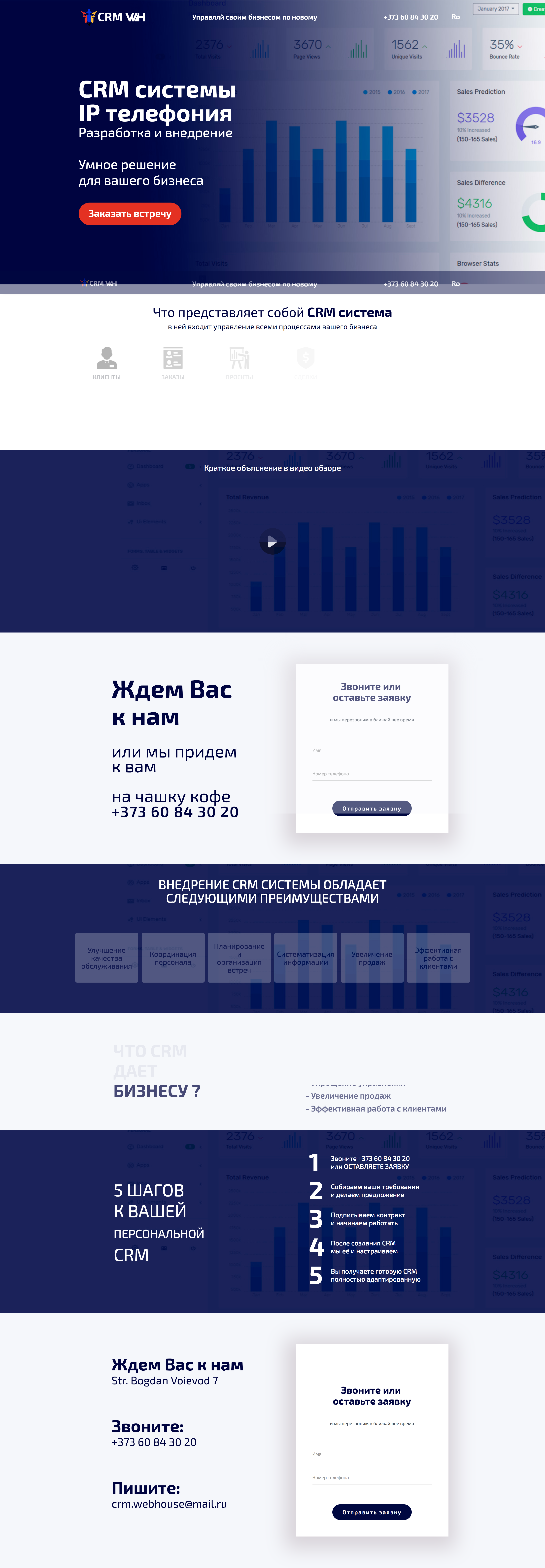 FireShot Capture 93 - Главная страница - https___crm.webhouse.md
