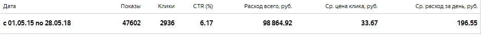Бурение 1.png