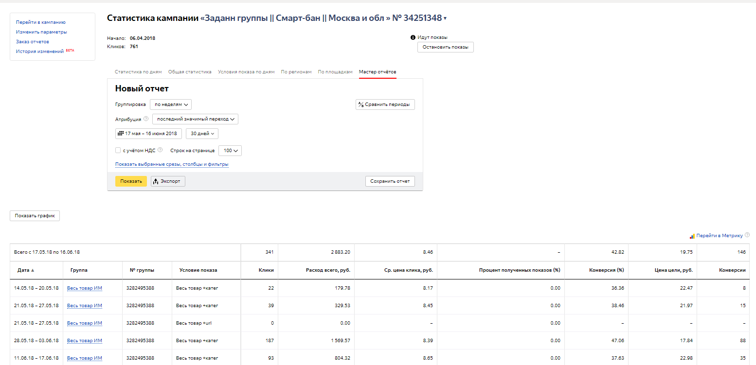 статистика по смарт-баннерам.png