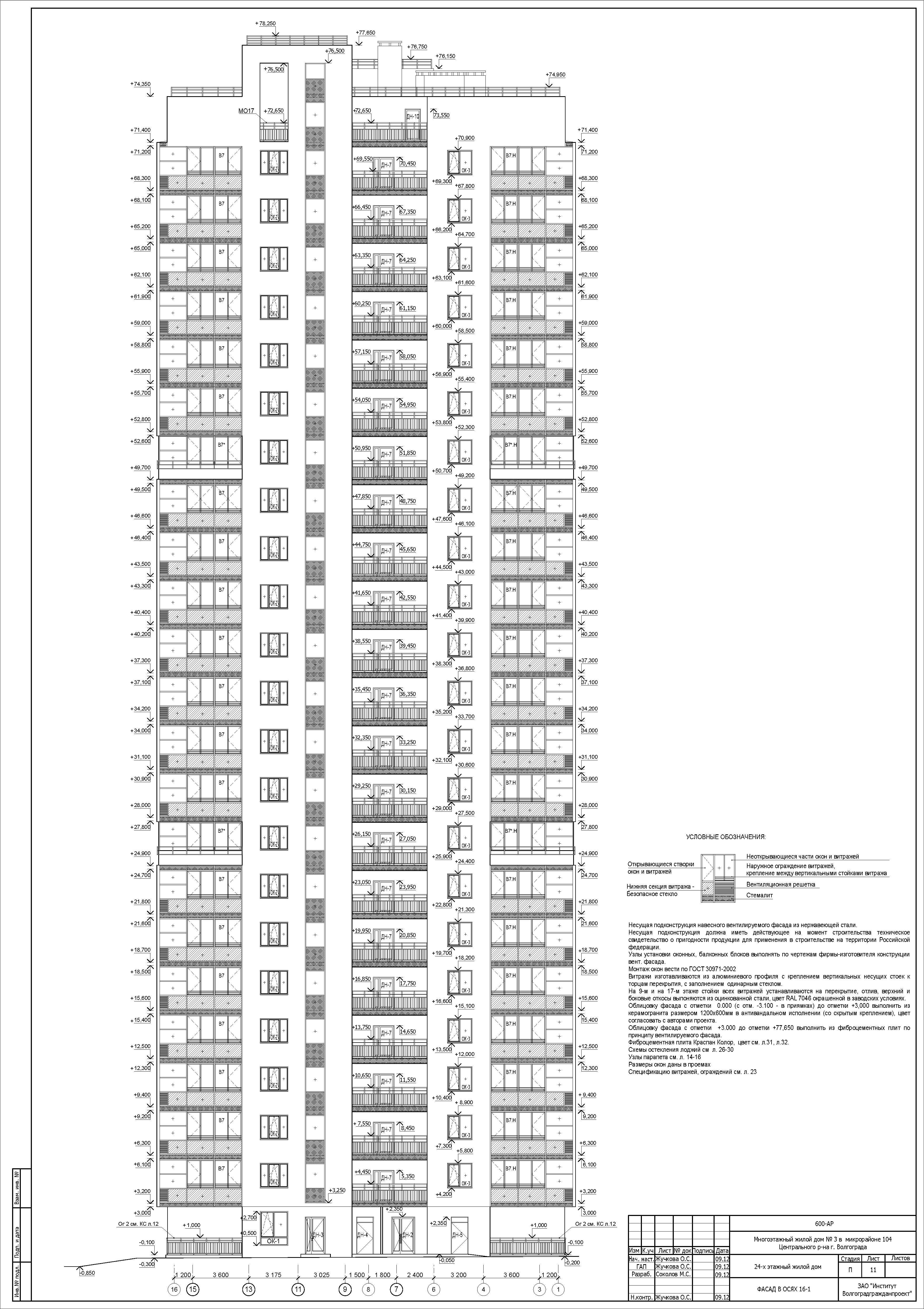 л. 11 ФАСАД В ОСЯХ 16-1.jpg