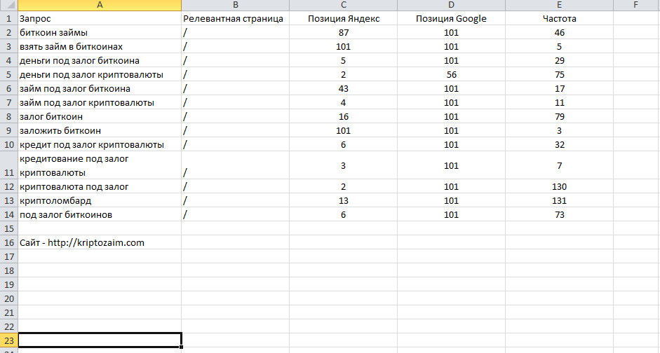 криптозайм.png