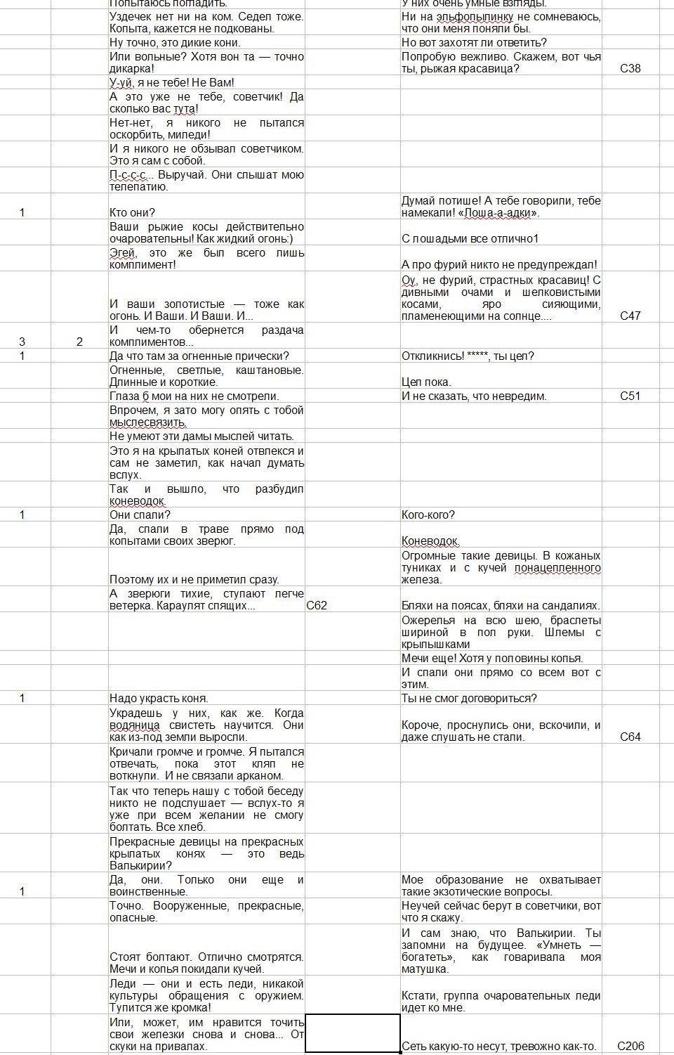 сценарий игры ученик в иных мирах текстовый квест.jpg