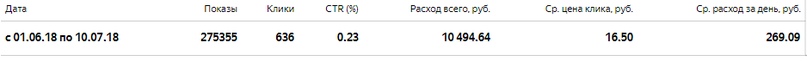 Статистика.jpg