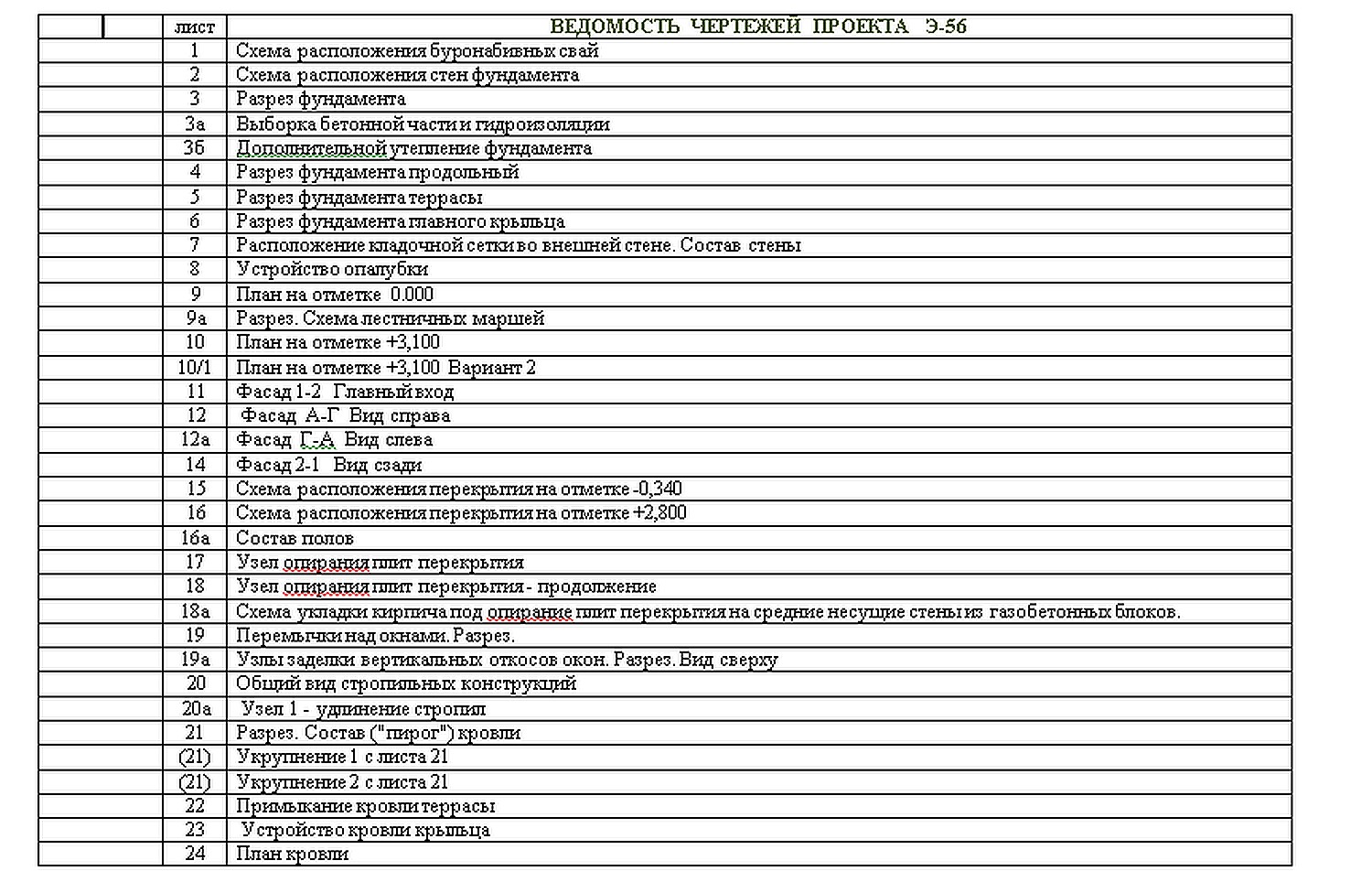 01. ВЕДОМОСТЬ чертежей  Э-56.jpg