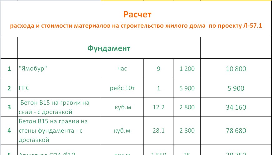 Л-57.1 Калькуляция - 155 пунктов.jpg