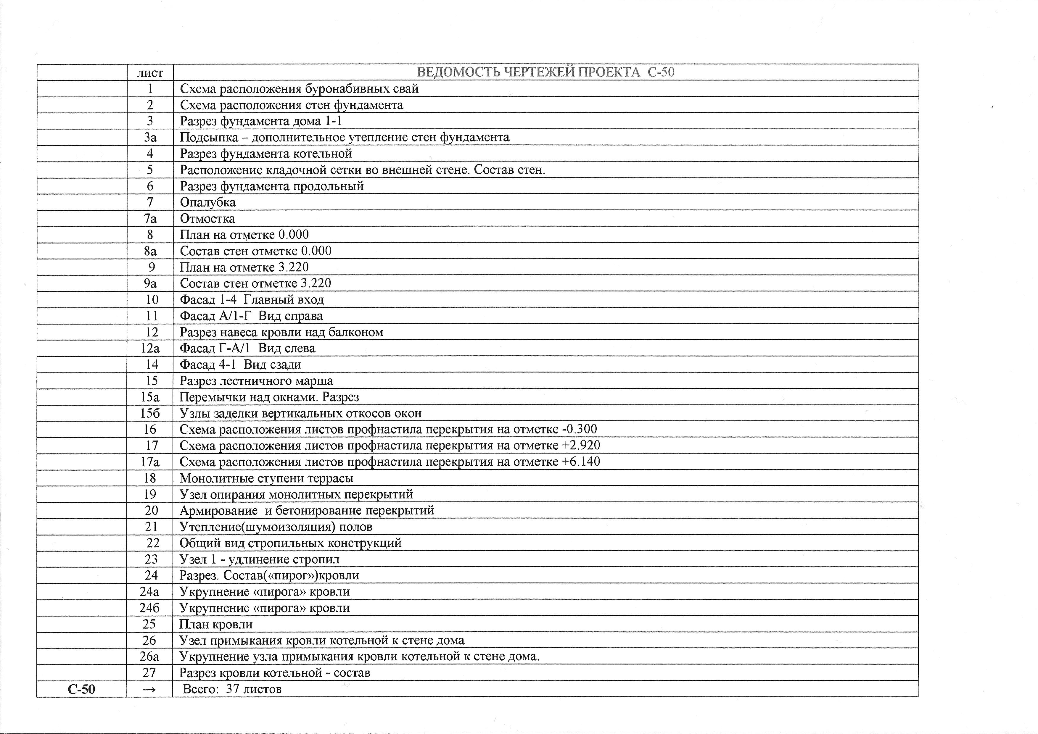 Ведомость чертежей С-50 в jpg.jpg