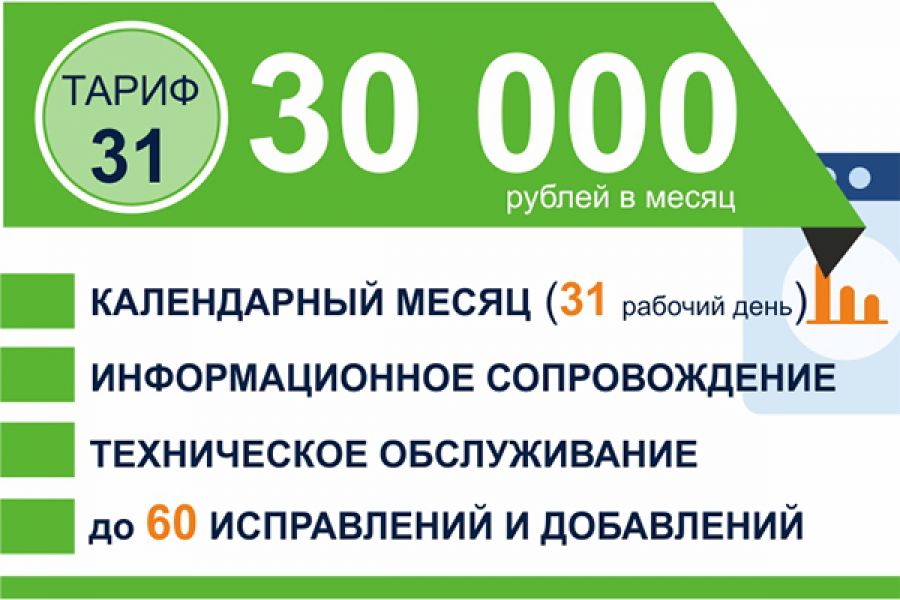 Администрирование сайта 30 000 руб. за 31 день.. Екатерина Егорова