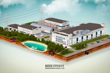 3D Визуализация планов строительства, застройки