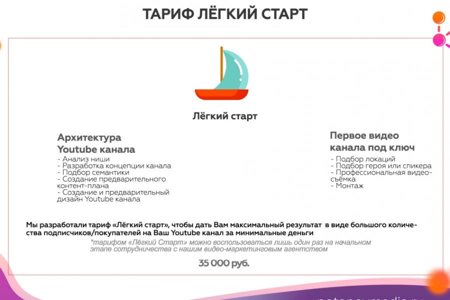 Youtube для бизнеса 35 000 руб. за 7 дней.. Potapov Media