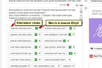Аудит вашего канала в Ютуб с рекомендациями по продвижению.