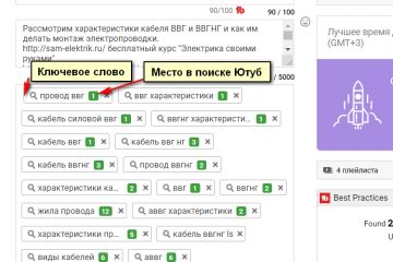 Аудит вашего канала в Ютуб с рекомендациями по продвижению.