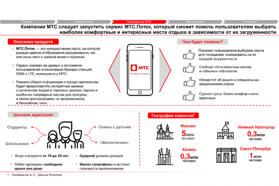 PowerPoint презентации с мастер макетом 15 000 руб.  за 3 дня.. Владимир Тимошенко