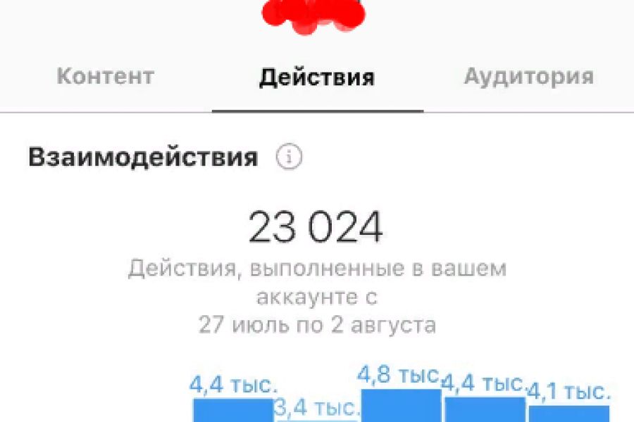 Автоматический просмотр сторис в Instagram от 300 тыс до 30 млн в сутки!!!! 1 000 руб. за 1 день.. Евгений Антонов