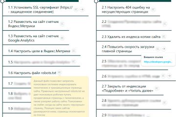 Аудит сайта (чек-лист)