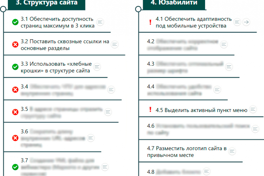 Аудит сайта (чек-лист) 10 000 руб.  за 3 дня.. Максим Кузнецов