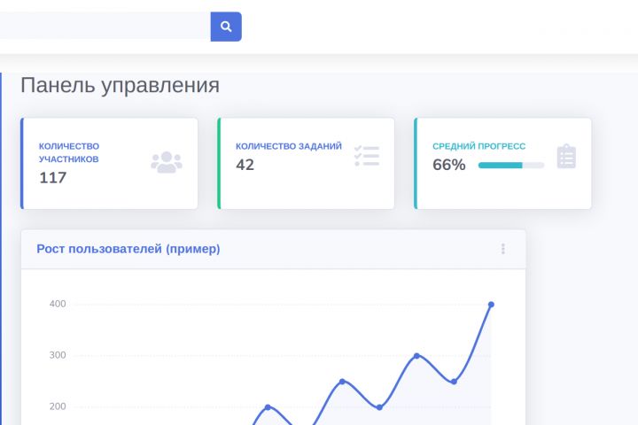 Разработка ТЕЛЕГРАМ ботов - 1224071