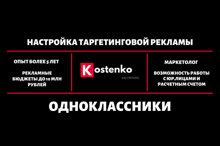 Настройка Таргета Одноклассники + 1 месяц Ведения и Оптимизации 20 000 руб.  за 12 дней.. ИП Костенко Максим Александрович (Костенко и Партнёры)