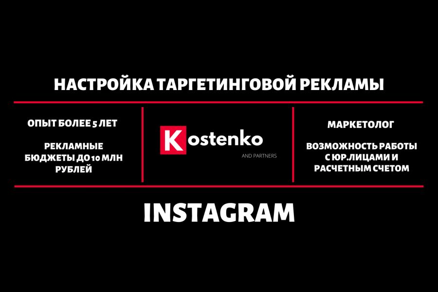 Настройка Таргета Instagram + 1 месяц Ведения и Оптимизации 20 000 руб.  за 12 дней.. ИП Костенко Максим Александрович (Костенко и Партнёры)