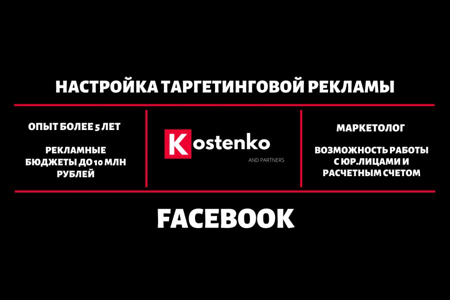 Настройка Таргета Facebook + 1 месяц Ведения и Оптимизации 20 000 руб.  за 12 дней.. ИП Костенко Максим Александрович (Костенко и Партнёры)