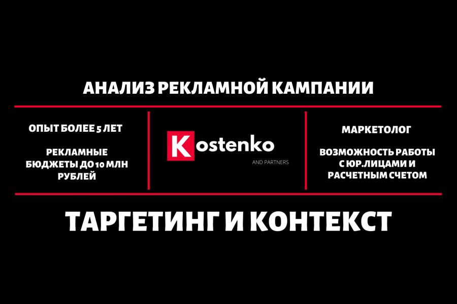 Аудит рекламной кампании (таргетинговая/контекстная реклама) 5 000 руб.  за 3 дня.. ИП Костенко Максим Александрович (Костенко и Партнёры)