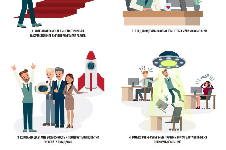 Инфографика, бизнес-иллюстрация, уникальные персонажи - 1262609