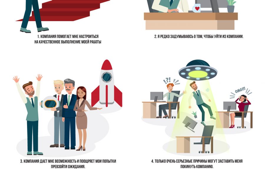 Инфографика, бизнес-иллюстрация, уникальные персонажи 1 800 руб. за 3 дня.. Анна фон Зерг