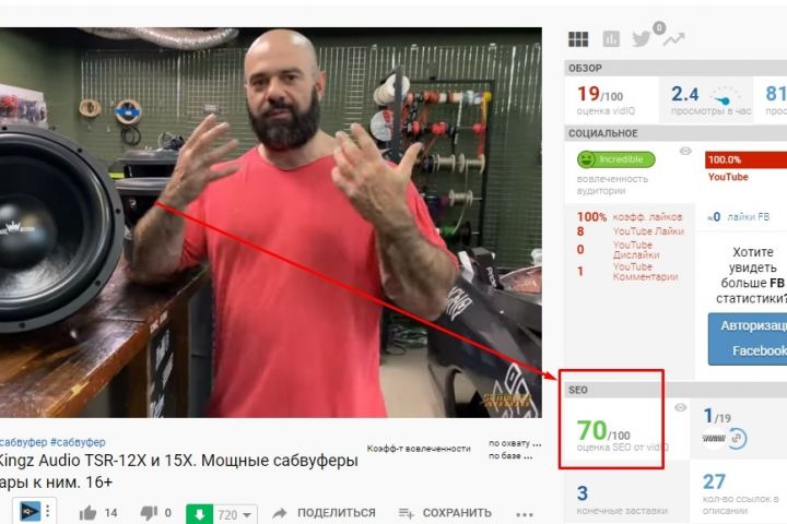 Полный аудит действующего Youtube канала - 1306003