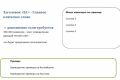 Структура подачи контента на странице