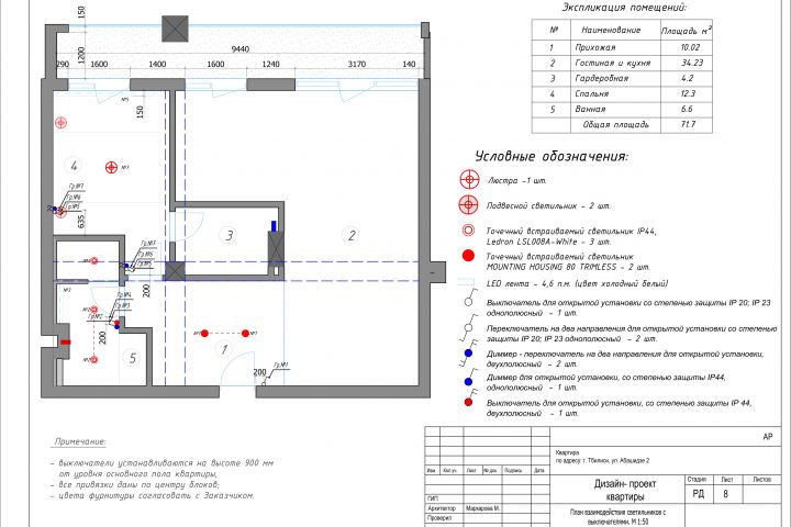 Рабочие чертежи. Любой за 5000 р - 1348976