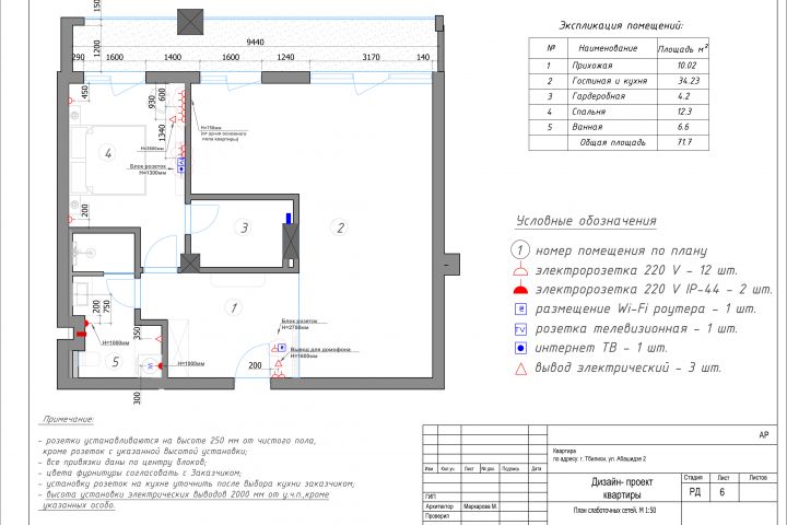 Рабочие чертежи. Любой за 5000 р - 1348978