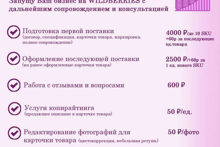 Бизнес план по продажам на маркетплейсах