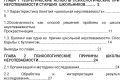 Курсовая по психологии Психологические причины неуспеваемости школьников
